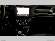 JEEP Renegade 1.6 Mjt 120CV Business