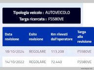 LANCIA Ypsilon 1.2 69 CV 5p. GPL Ecochic Gold