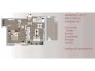 Vendita civile abitazione FIRENZE
