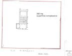 Vendita Appartamento Perugia