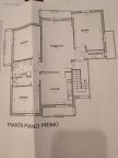 vendita appartamento Empoli