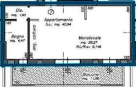 Vendita Appartamento Ravenna