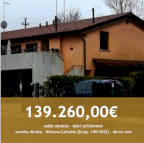 Vendita Appartamento Treviso