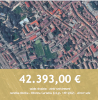 Vendita Appartamento Codogno