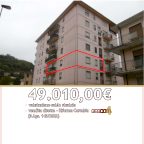 Vendita Appartamento Montecchio Maggiore