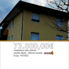 Vendita Appartamento Treviso