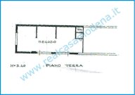 Vendita Negozio Modena