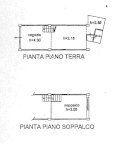 vendita locale commerciale Grosseto