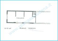 Vendita Negozio Modena