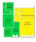 Vendita Negozio Alatri