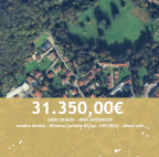 Vendita Casa singola Maniago