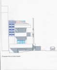 vendita terreno residenziale Empoli