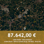 Vendita Terreno Agricolo Castelfranco Veneto