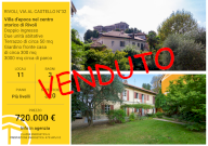 Vendita Villa Rivoli