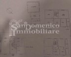 vendita villa Cascina