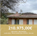 Vendita Villa Villaga